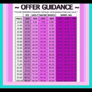 Please read AND always keep in mind!